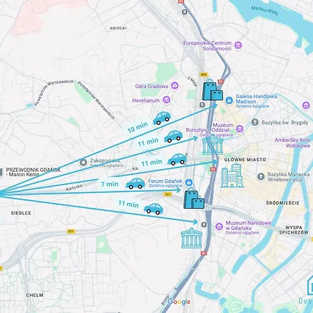 Sunflower - 15 Minutes To Old Town Homestay Gdansk